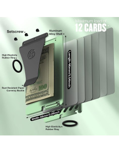 Billetera delgada HIESGIE para mujeres con bloqueo RFID verde 2