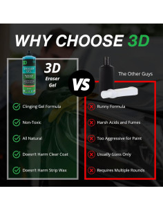 Removedor de Manchas de Agua en Gel 3D - 453.6 g - Seguro para Pintura y Vidrio 2