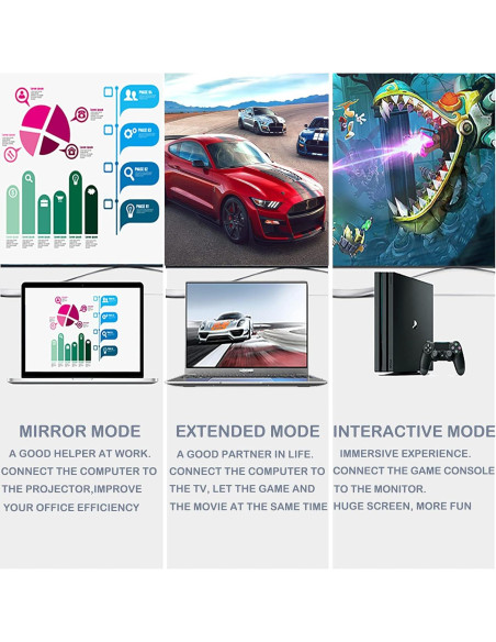 Cable HDMI 2.0 4K Ultra HD 0.9m Soonsoonic Trenzado