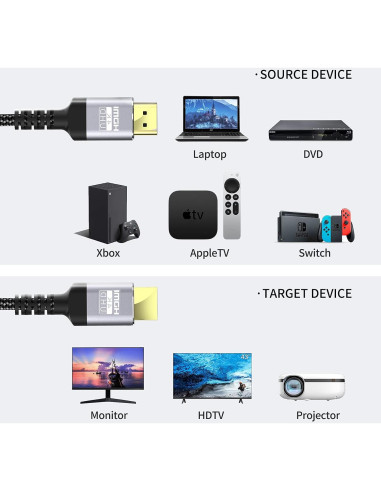 Cable HDMI 2.0 4K Ultra HD 0.9m Soonsoonic Trenzado