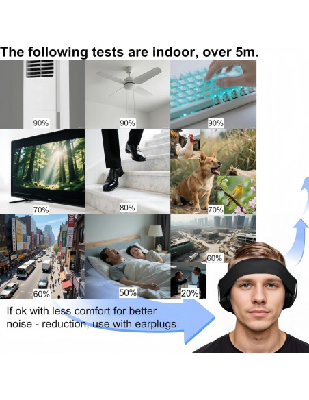 Juego de tapones para oídos y máscara para dormir ZOZZGO