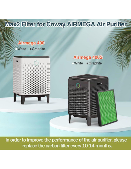 Filtro de Reemplazo HEPA y Carbón Smilyan AP-2015-FP para Coway Airmega 400