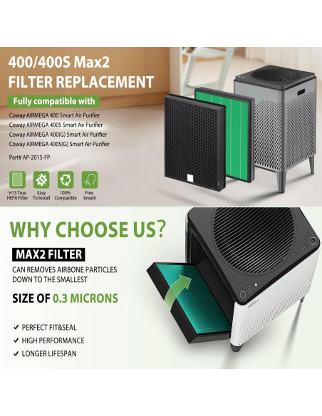 Filtro de Reemplazo HEPA y Carbón Smilyan AP-2015-FP para Coway Airmega 400