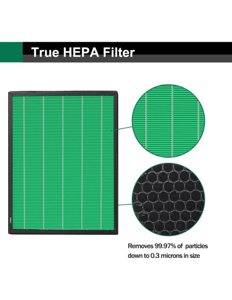 Filtro de Reemplazo HEPA y Carbón Smilyan AP-2015-FP para Coway Airmega 400