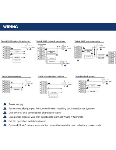 Termostato Digital No Programable ELECTECK 1 Calor 1 Frío LCD