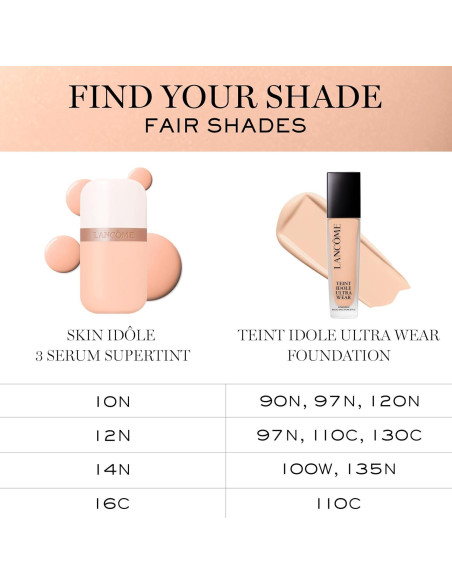 Lancme Idle Suero Tinte de Piel 10N - Cobertura Ligera