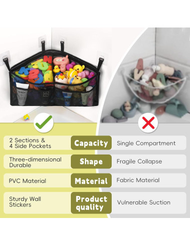 Organizador de Juguetes de Baño Goowin Triangular Negro 38x56x24cm