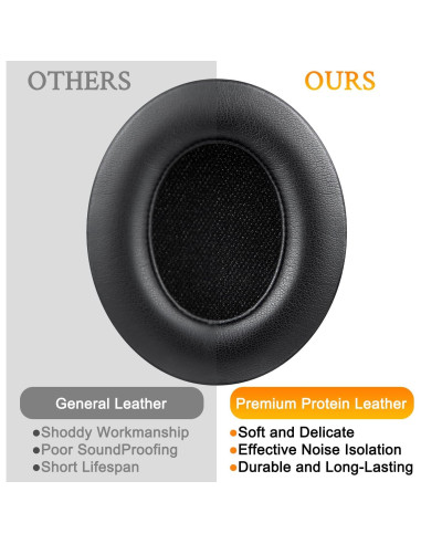 Almohadillas de Reemplazo SoloWIT para Auriculares Beats Studio 2.0 y 3 - Negro