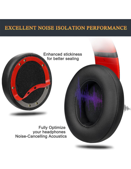 Almohadillas de Reemplazo SoloWIT para Auriculares Beats Studio 2.0 y 3 - Negro