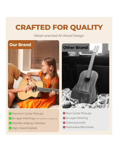 Guitarra Acústica Eléctrica Vangoa 36" Natural 3/4 para Niños