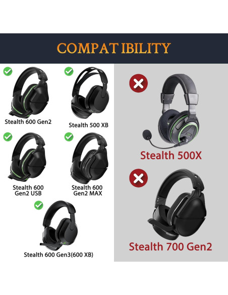 Almohadillas de Enfriamiento de Gel SOULWIT para Turtle Beach