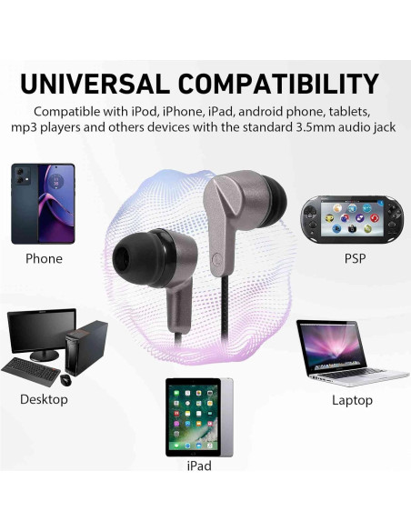 Auriculares UrbanX R2 Intrauditivos con Micrófono 1.2m