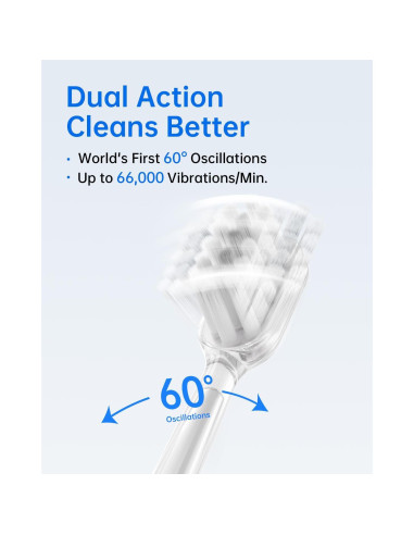 Cepillo de Dientes Eléctrico Laifen Wave, 66,000 Vibraciones, IPX7