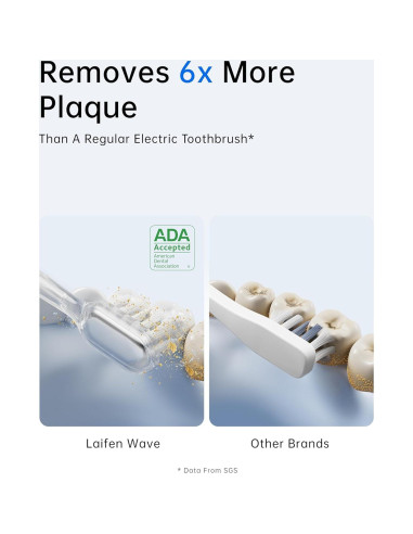 Cepillo de Dientes Eléctrico Laifen Wave, 66,000 Vibraciones, IPX7