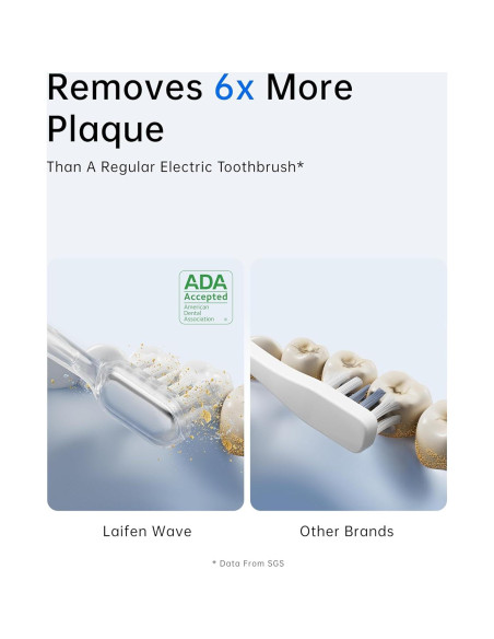 Cepillo de Dientes Eléctrico Laifen Wave, 66,000 Vibraciones, IPX7