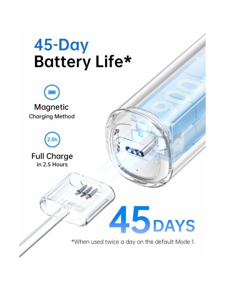 Cepillo de Dientes Eléctrico Laifen Wave, 66,000 Vibraciones, IPX7