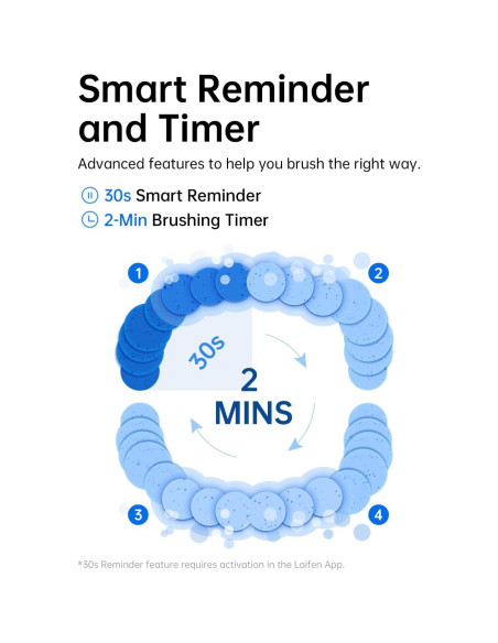 Cepillo de Dientes Eléctrico Laifen Wave, 66,000 Vibraciones, IPX7