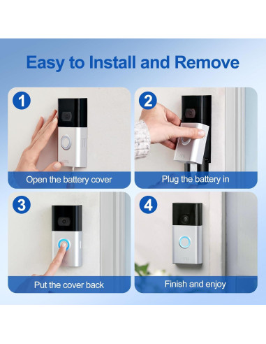 Batería de Reemplazo 6040mAh PoweLyt para Videoporteros Ring