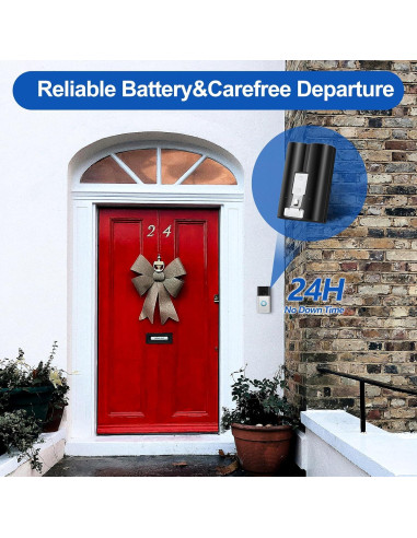 Batería de Reemplazo 6040mAh PoweLyt para Videoporteros Ring