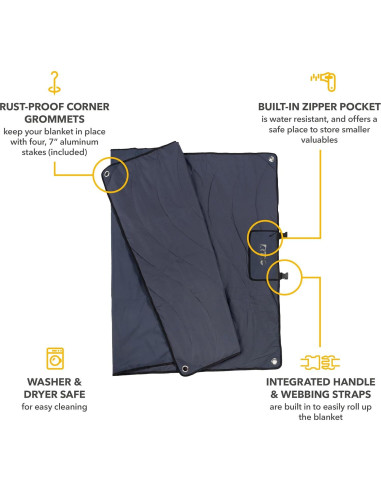 Manta RTIC Anywhere Impermeable 138x199 cm Acolchada Carbon