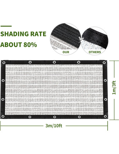 Tela de Sombra 80% BXAEYIPOR Plata 0.91x2.13m para Jardín