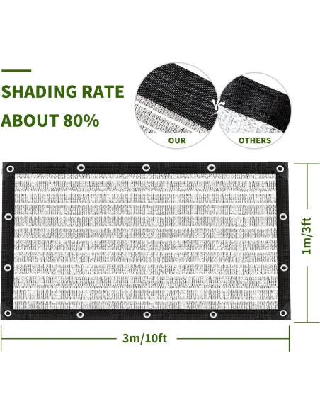 Tela de Sombra 80% BXAEYIPOR Plata 0.91x2.13m para Jardín