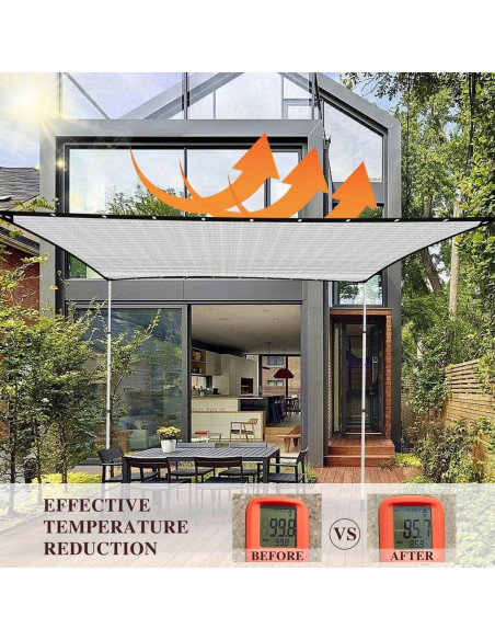 Tela de Sombra 80% BXAEYIPOR Plata 0.91x2.13m para Jardín