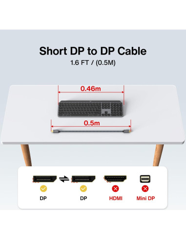 Cable DisplayPort IVANKY 0.5M Trenzado 4K 165Hz DP 1.2