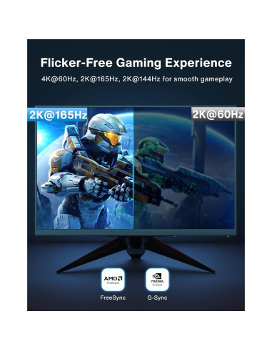 Cable DisplayPort IVANKY 0.5M Trenzado 4K 165Hz DP 1.2