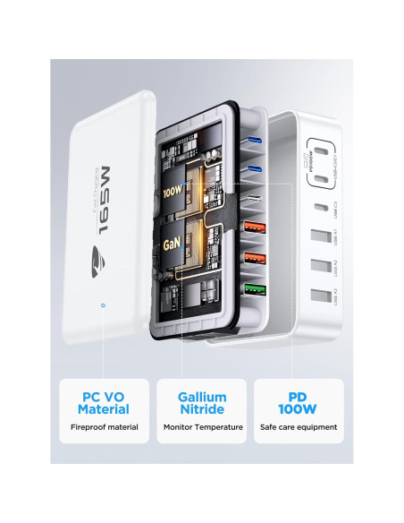 Cargador USB-C Aione 165W 6 Puertos Rápido PD 100W