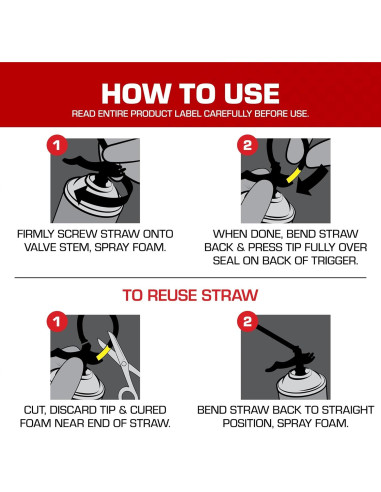 Espuma Expandible Tomcat Rodent Block 340 g - Bloqueo de Ratones