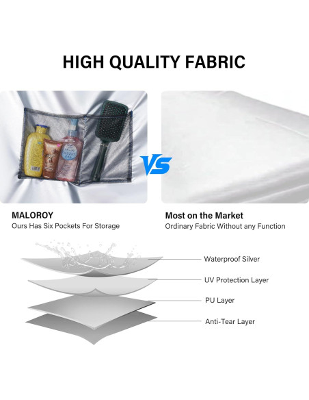 Paredes Laterales para Canopy MALOROY 3 Paneles 10x10 PIES