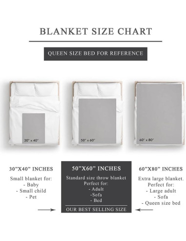 Manta de Hitos Floral Personalizada Genérico 127x152 cm