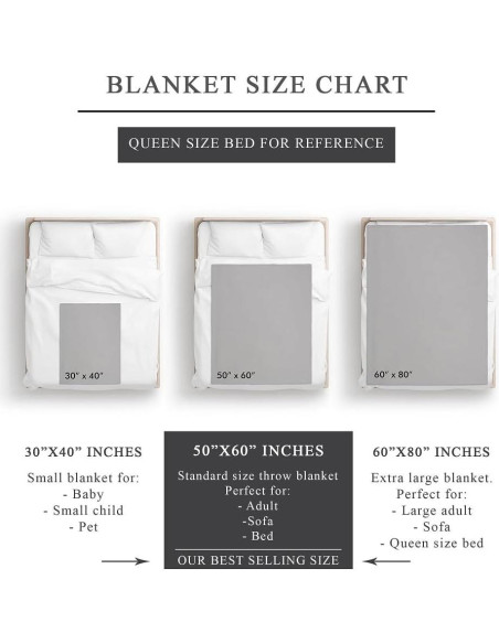 Manta de Hitos Floral Personalizada Genérico 127x152 cm