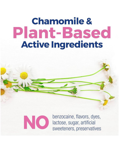 Boiron Camilia Gotas Dentición 30ml Alivio Bebés