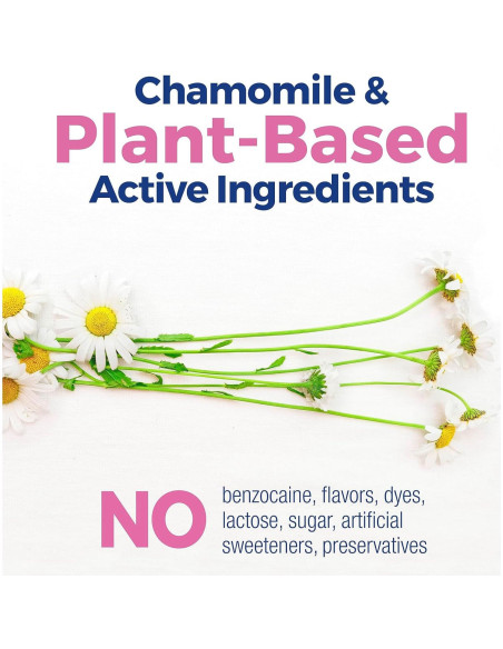 Boiron Camilia Gotas Dentición 30ml Alivio Bebés