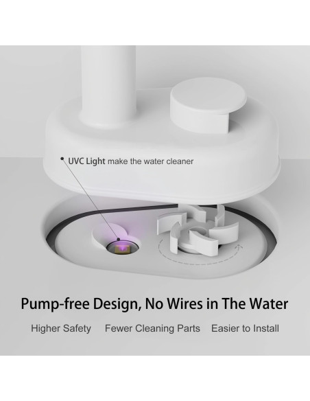 Fuente de Agua Inalámbrica para Gatos Bellkaspet M1 3.6L