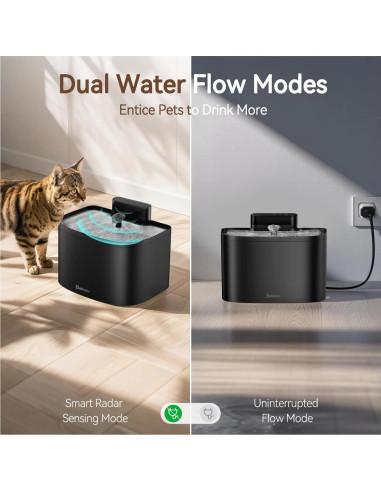 Fuente de Agua Inalámbrica para Gatos Bellkaspet M1 3.6L