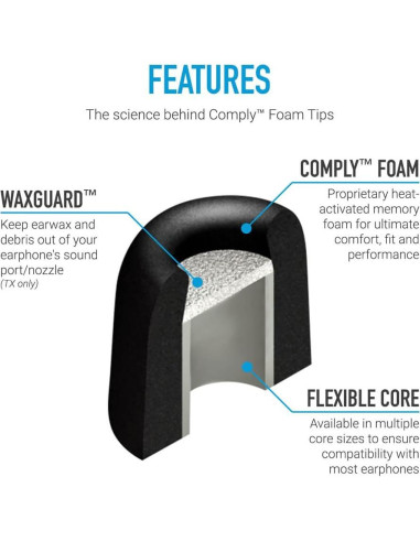 Consejos de Espuma de Memoria Comply para Sony MDR-XB50AP - Mediano (3 pares)