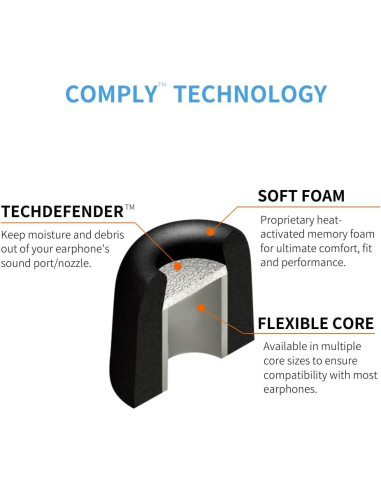Consejos de Espuma de Memoria Comply para Sony MDR-XB50AP - Mediano (3 pares)