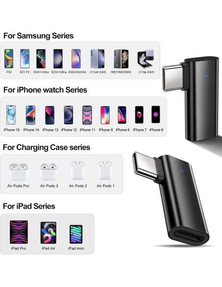 Adaptador Lightning a USB C 90 Grados xiwxi - Carga Rápida 27W