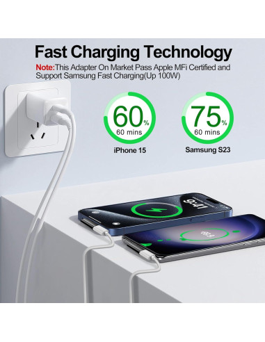 Adaptador Lightning a USB C 90 Grados xiwxi - Carga Rápida 27W