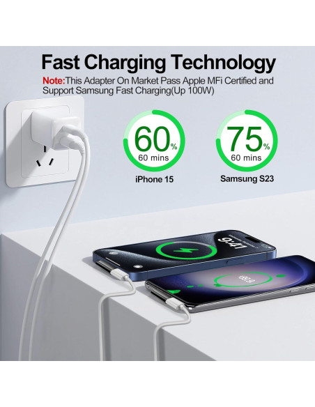 Adaptador Lightning a USB C 90 Grados xiwxi - Carga Rápida 27W