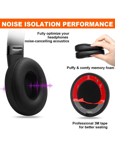 Almohadillas de Reemplazo para Auriculares Beats Solo 2/3 - Negro