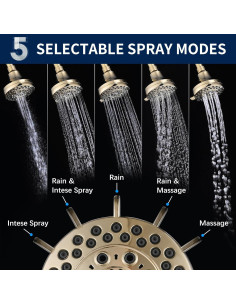 Cabezal de Ducha de Lluvia DLymtrx 4" Oro 5 Funciones Ahorra Agua 2