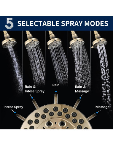 Cabezal de Ducha de Lluvia DLymtrx 4" Oro 5 Funciones Ahorra Agua