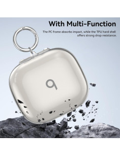 Funda TPU SkyArmor para Powerbeats Pro 2 - Transparente 2