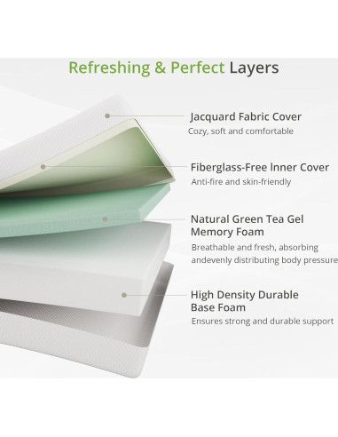 Colchón Twin EGOHOME 5 Pulgadas Espuma con Memoria Gel Verde