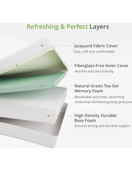 Colchón Twin EGOHOME 5 Pulgadas Espuma con Memoria Gel Verde
