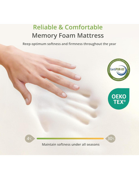 Colchón Twin EGOHOME 5 Pulgadas Espuma con Memoria Gel Verde